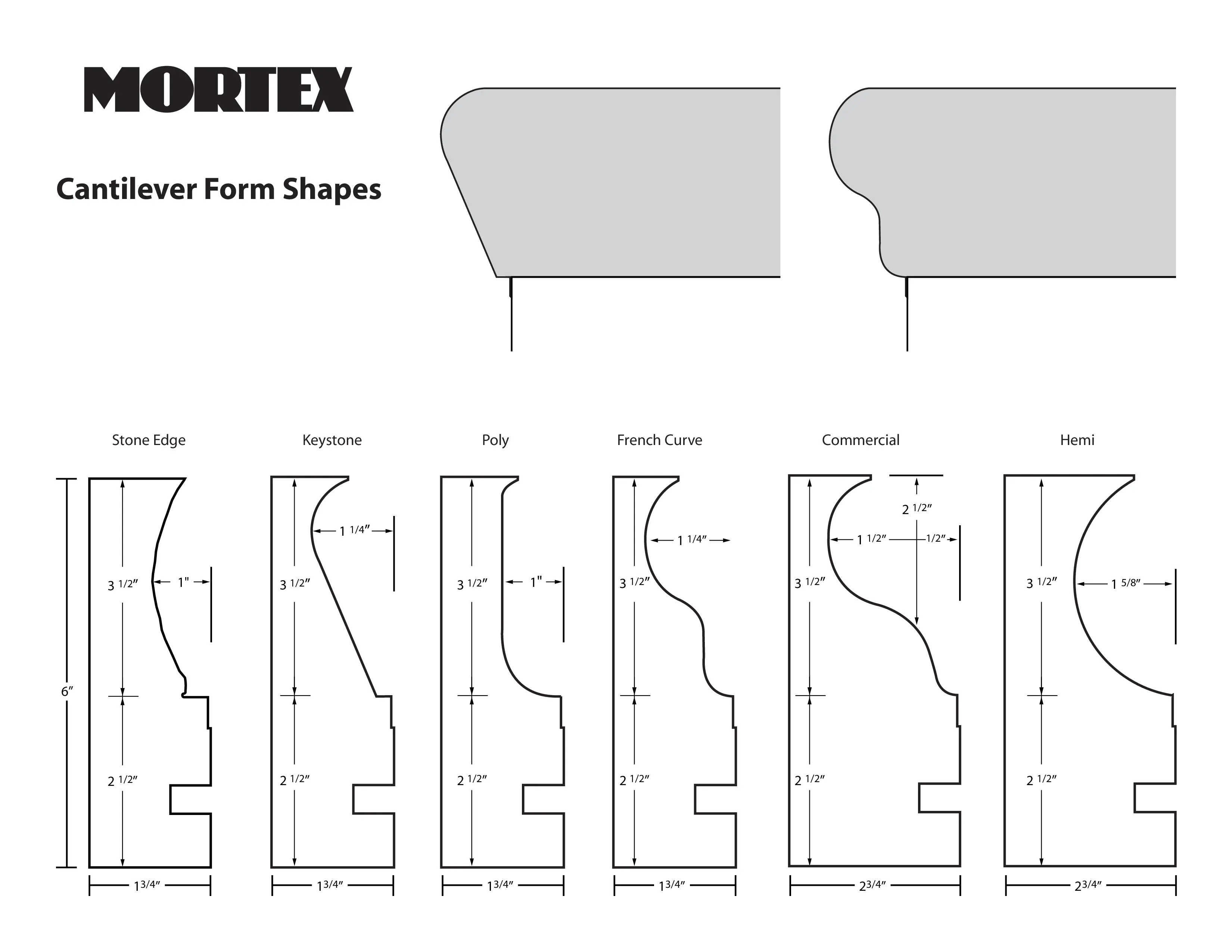 Cantilever form at pool bond beam Las Vegas pool deck