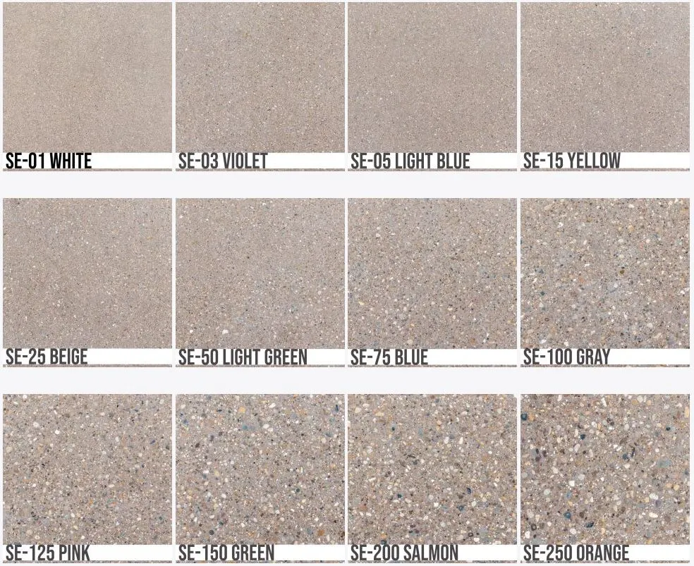 Brickform Select-Etch depth chart — 12 exposure levels SE-1 through SE-12